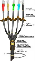 Муфта кабельная концевая 1ПКНТпб-5х(70-120)